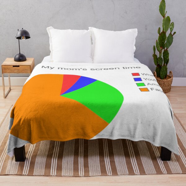 Item preview, Mom's screen time funny meme designed and sold by life is amazing.