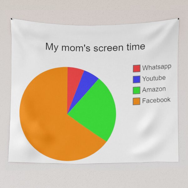 Item preview, Mom's screen time funny meme designed and sold by life is amazing.