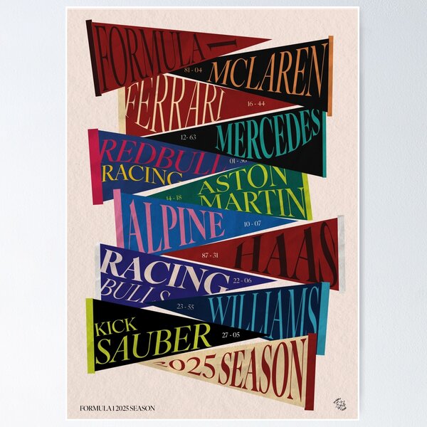 Item preview, F1 Teams Banners Print designed and sold by planetjuniper.