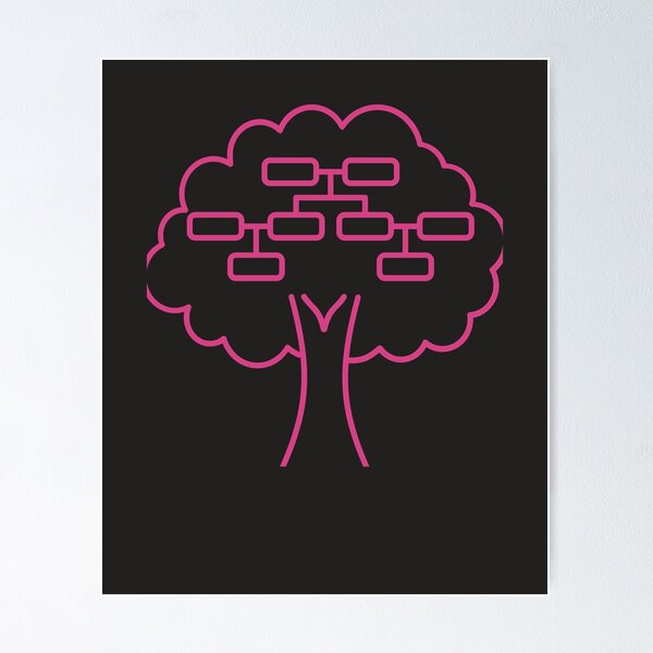 Item preview, Family Ancestry., Generations, Legacy,  designed and sold by ppin1.