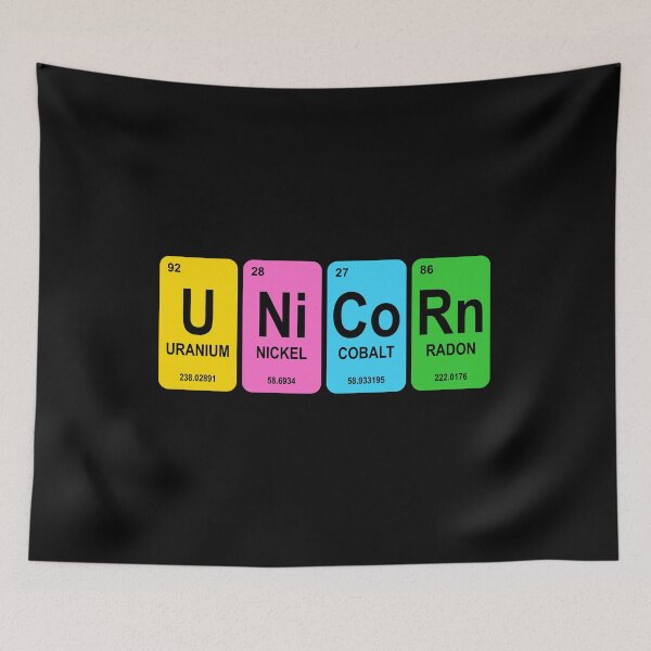 Artikelvorschau, Unicorn entworfen und verkauft von BesasDesigns.