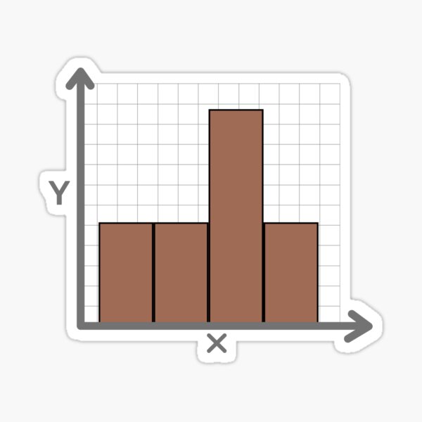 Item preview, Copy of Middle Finger Graph POC designed and sold by SillyFun.