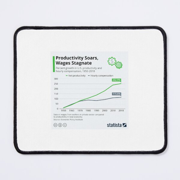 Item preview, Wages Stagnated My Entire Adult Life designed and sold by octotypewriter.