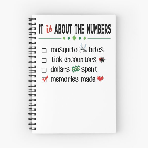 Item preview, It IS about the numbers designed and sold by Kspirit Designs.