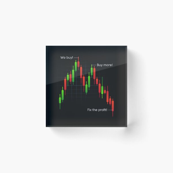 Item preview, Stock market candlestick chart with trading signals. Trader stock joke. Cryptocurrency stock market crash designed and sold by Andrey Prokopenko.