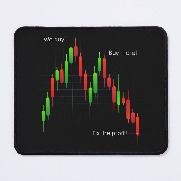 Item preview, Stock market candlestick chart with trading signals. Trader stock joke. Cryptocurrency stock market crash designed and sold by Andrey Prokopenko.