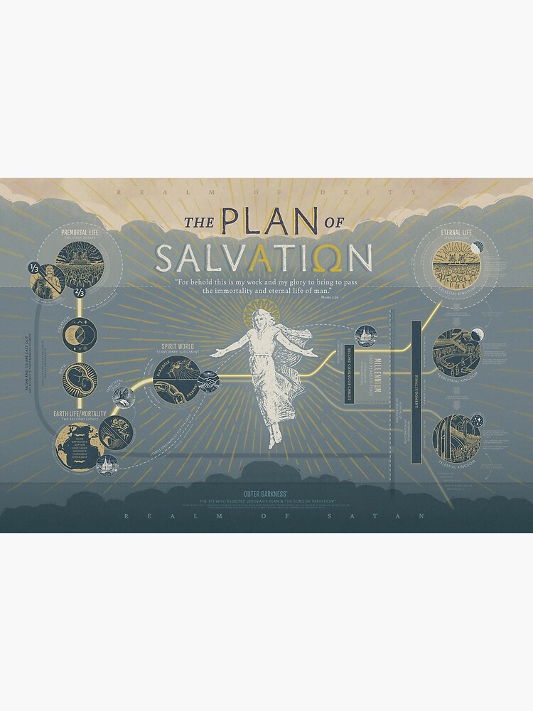 Thumbnail 3 of 3, Art Print, The Plan of Salvation designed and sold by FreelyBound.