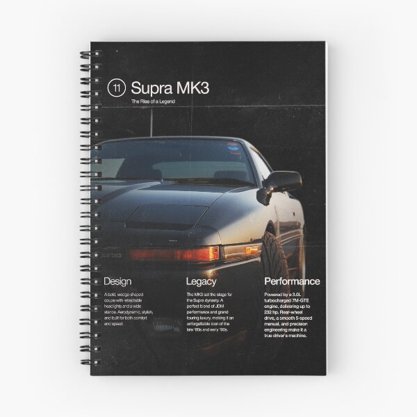 Item preview, Supra MK3 Magazine designed and sold by aliigal.