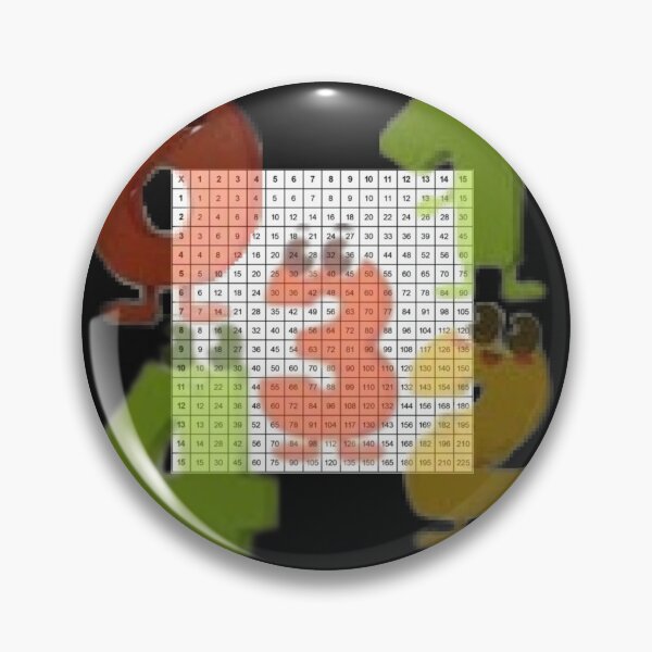 Item preview, Fun and Colorful Numbers for Easy Math Learning designed and sold by hardingcarl2.