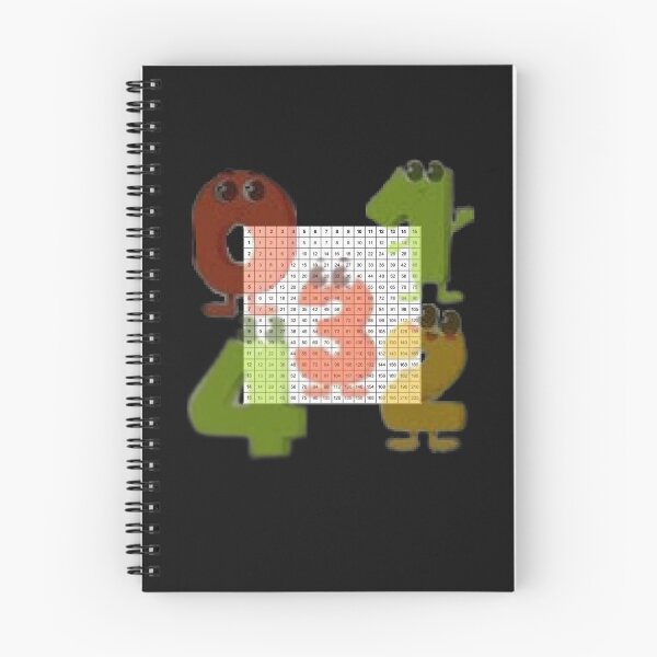 Item preview, Fun and Colorful Numbers for Easy Math Learning designed and sold by hardingcarl2.