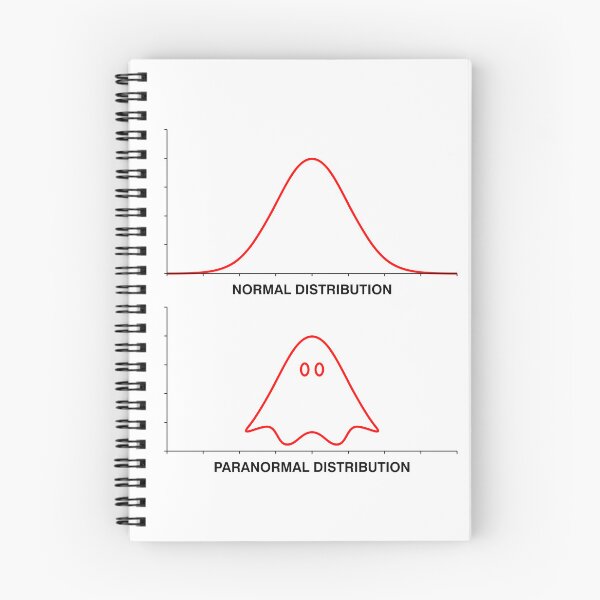 Aperçu de l'œuvre Distribution paranormale créée et vendue par nipatrapos.