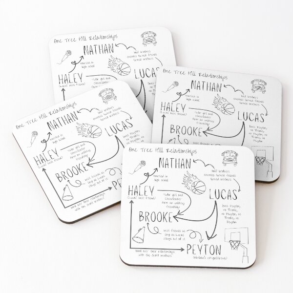 Item preview, One Tree Hill Relationships - Retro Drama Series designed and sold by LittleMiddleMomma.