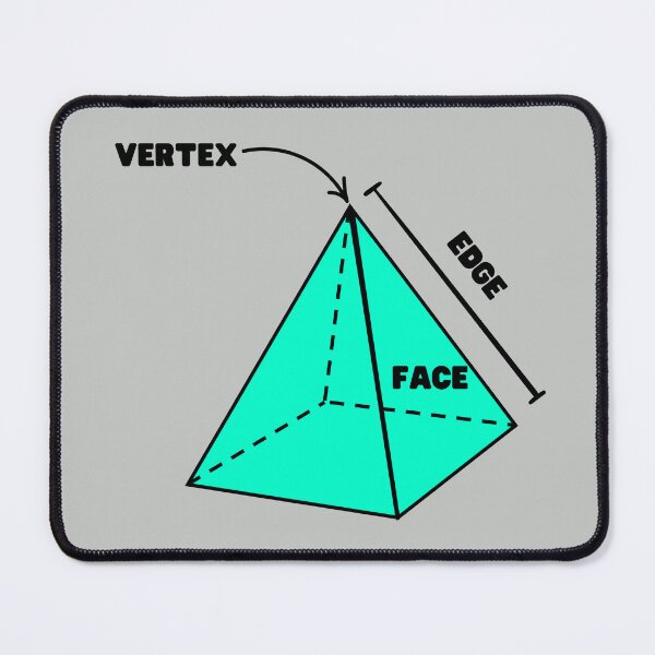 Item preview, 3D Animator Basics - Vertex, Edge, Face designed and sold by MirumKarismaMK.