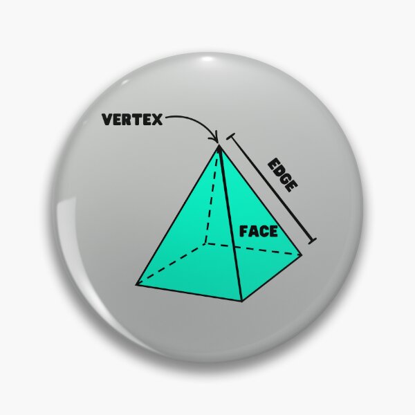 Item preview, 3D Animator Basics - Vertex, Edge, Face designed and sold by MirumKarismaMK.