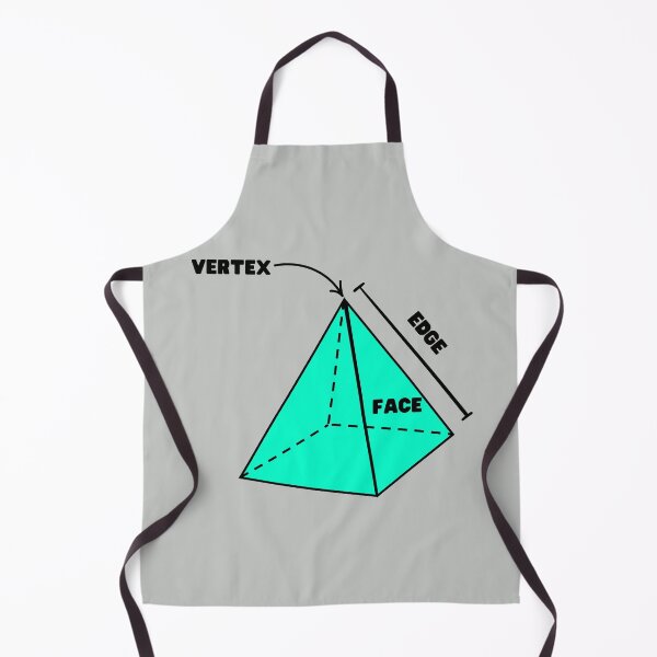 Item preview, 3D Animator Basics - Vertex, Edge, Face designed and sold by MirumKarismaMK.