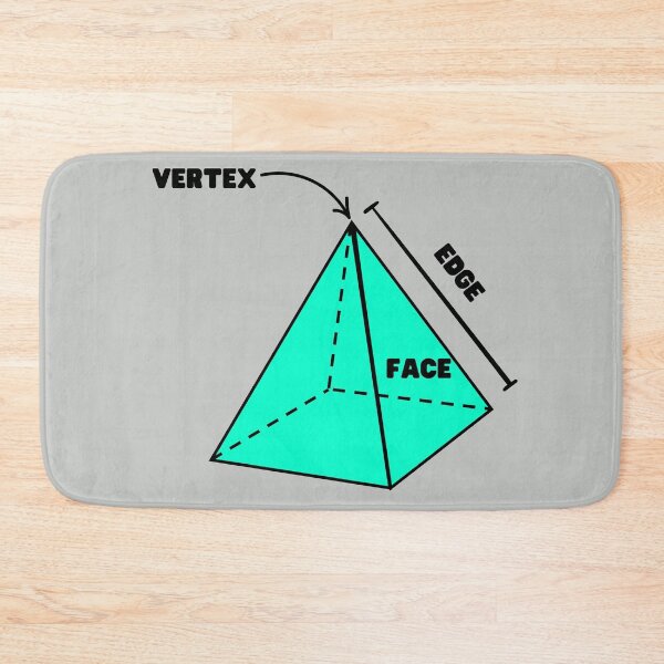 Item preview, 3D Animator Basics - Vertex, Edge, Face designed and sold by MirumKarismaMK.