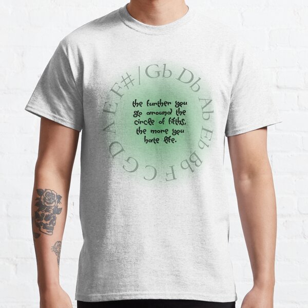 Item preview, Circle of Fifths designed and sold by elydoesmusic.