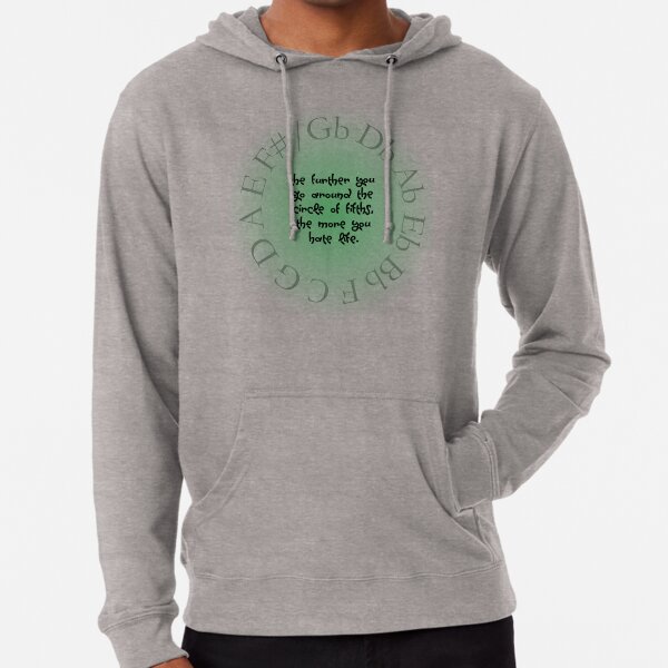 Item preview, Circle of Fifths designed and sold by elydoesmusic.