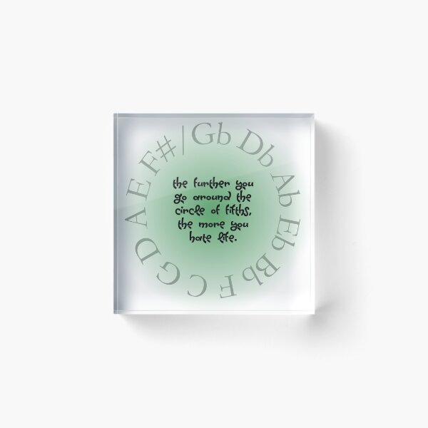 Item preview, Circle of Fifths designed and sold by elydoesmusic.