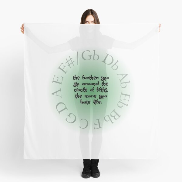Item preview, Circle of Fifths designed and sold by elydoesmusic.
