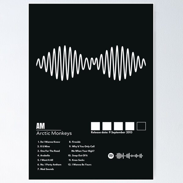 Item preview, Arctic Monkeys - "AM" designed and sold by NeedPosters?.