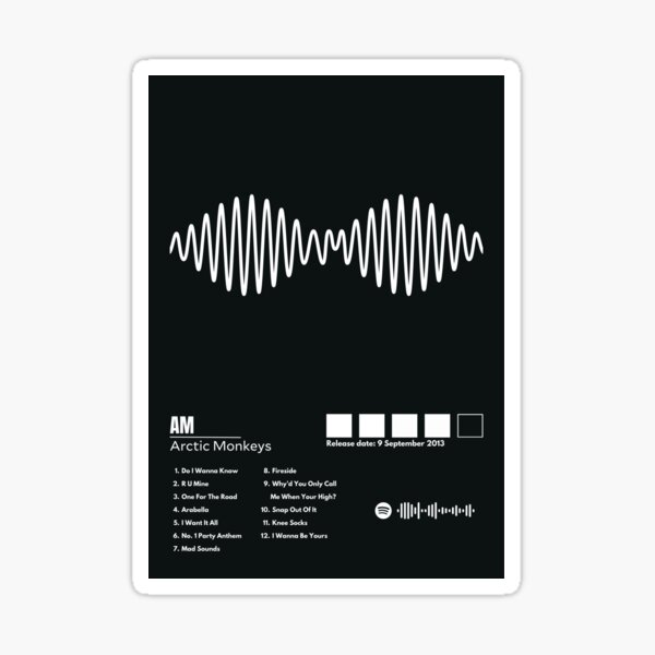 Item preview, Arctic Monkeys - "AM" designed and sold by NeedPosters?.