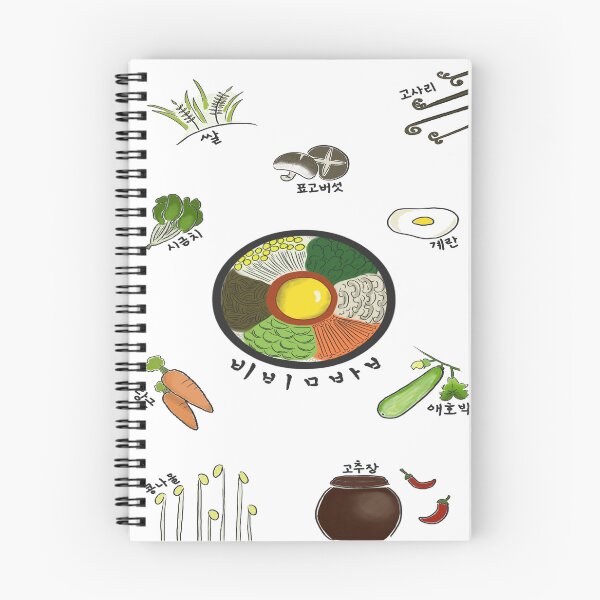 Item preview, Bibimbap poster. Korean version designed and sold by CBR.