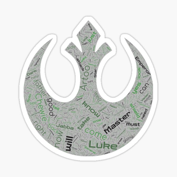 Vista previa del artículo con la obra «Nube de palabras rebelde de El Retorno del Jedi», diseñado y vendido por SandyFeelings.