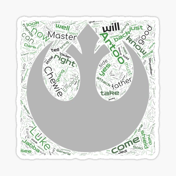 Vista previa del artículo con la obra «Arte de palabras de El Retorno de la Rebelión Jedi», diseñado y vendido por SandyFeelings.