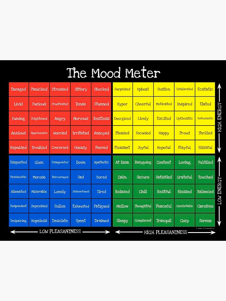Thumbnail 3 of 3, Poster, Black The Mood Meter designed and sold by RubyRoark.