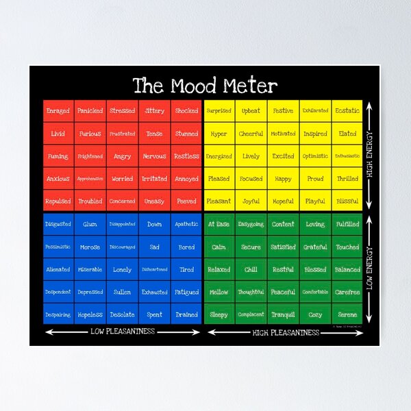 Item preview, Black The Mood Meter designed and sold by RubyRoark.