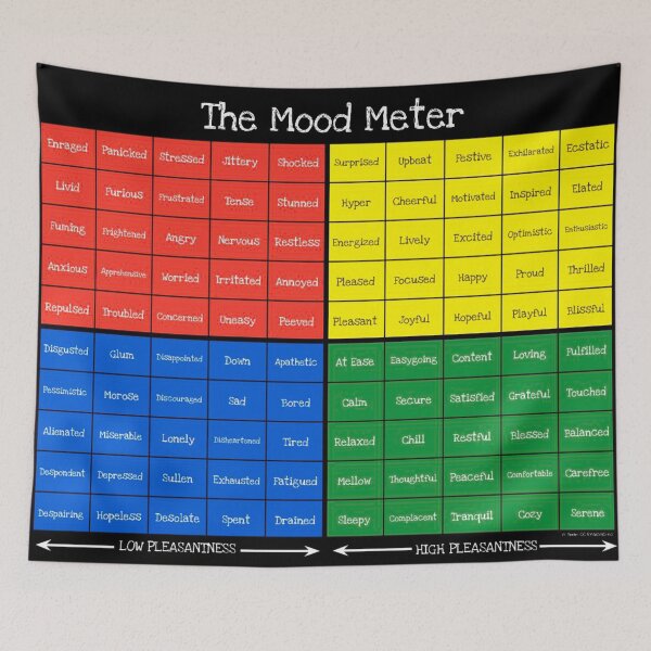 Item preview, Black The Mood Meter designed and sold by RubyRoark.