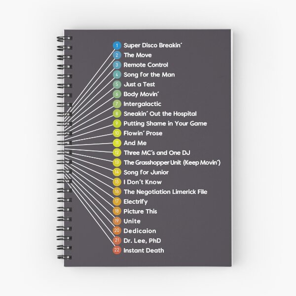 Item preview, Hello Nasty Tracklist designed and sold by ndaqb.