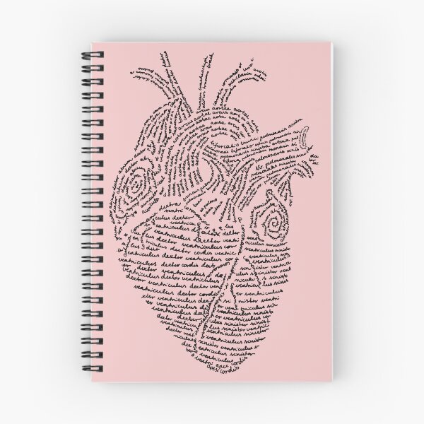 Item preview, Anatomy heart designed and sold by AmanitaCrafts.