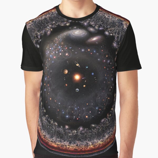 Item preview, Observable Universe Logarithmic Illustration (2018 Version!) designed and sold by Pablo Carlos Budassi.