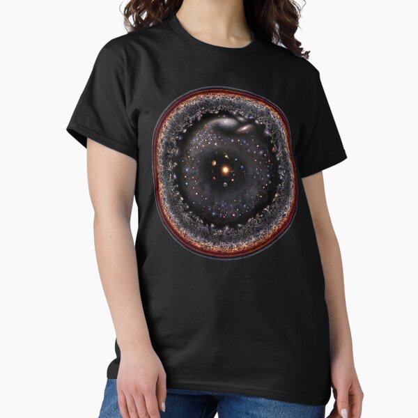 Item preview, Observable Universe Logarithmic Illustration (2018 Version!) designed and sold by Pablo Carlos Budassi.