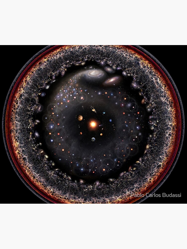 Thumbnail 6 of 6, Throw Blanket, Observable Universe Logarithmic Illustration (2018 Version!) designed and sold by pablocbudassi.