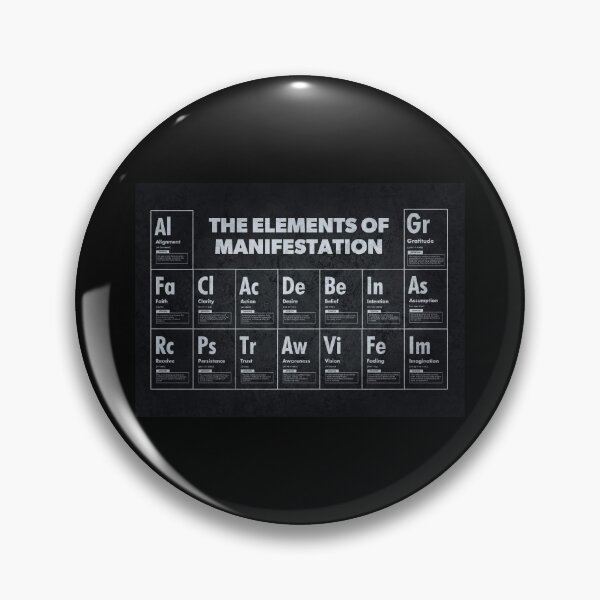 Item preview, Elements Of Manifestation, Law Of Attraction designed and sold by chantastical.