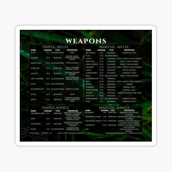 Weapons - 5th Edition - Green Grass Simple Sticker