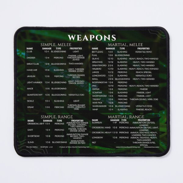 Item preview, Weapons - 5th Edition - Green Grass Simple designed and sold by EMDarkAcademia.
