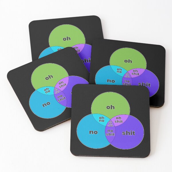 Item preview, Venn Diagram - Oh No Shit - Funny designed and sold by MoePark.