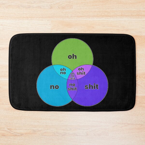 Item preview, Venn Diagram - Oh No Shit - Funny designed and sold by MoePark.