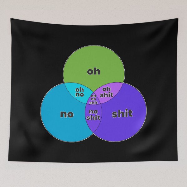 Item preview, Venn Diagram - Oh No Shit - Funny designed and sold by MoePark.
