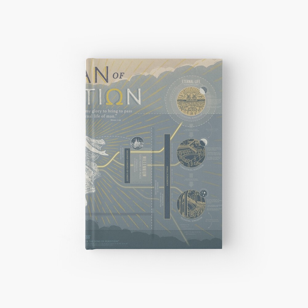 Item preview, Hardcover Journal designed and sold by FreelyBound.