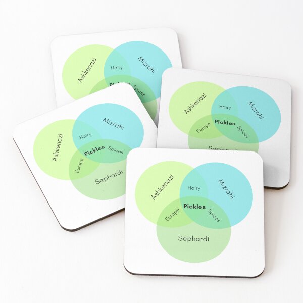 Item preview, Jewish Venn Diagram _ Pickles  designed and sold by NichePastiche.