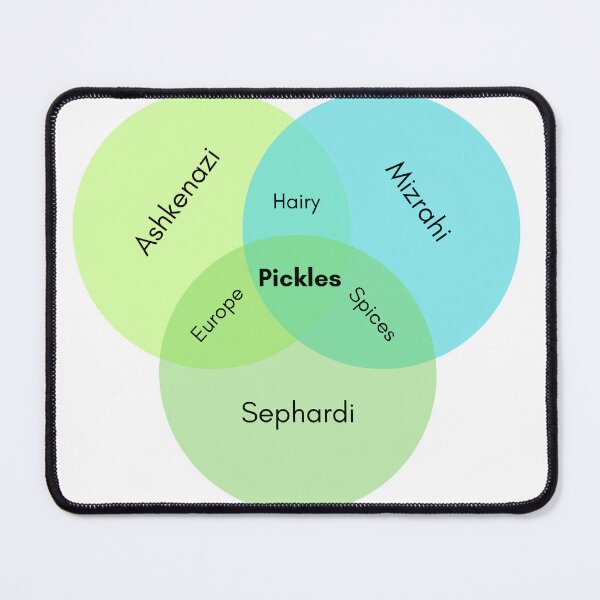 Item preview, Jewish Venn Diagram _ Pickles designed and sold by NichePastiche.