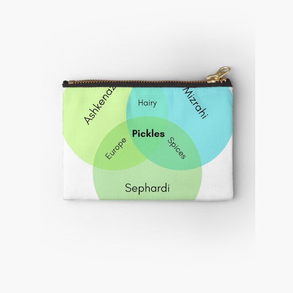 Item preview, Jewish Venn Diagram _ Pickles  designed and sold by NichePastiche.