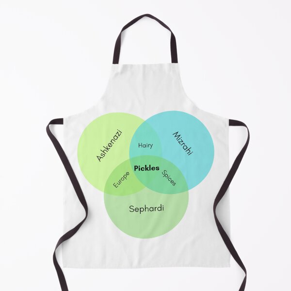 Item preview, Jewish Venn Diagram _ Pickles  designed and sold by NichePastiche.