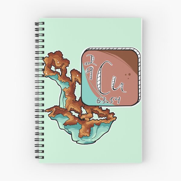 Item preview, Copper designed and sold by ChemBoutiques.