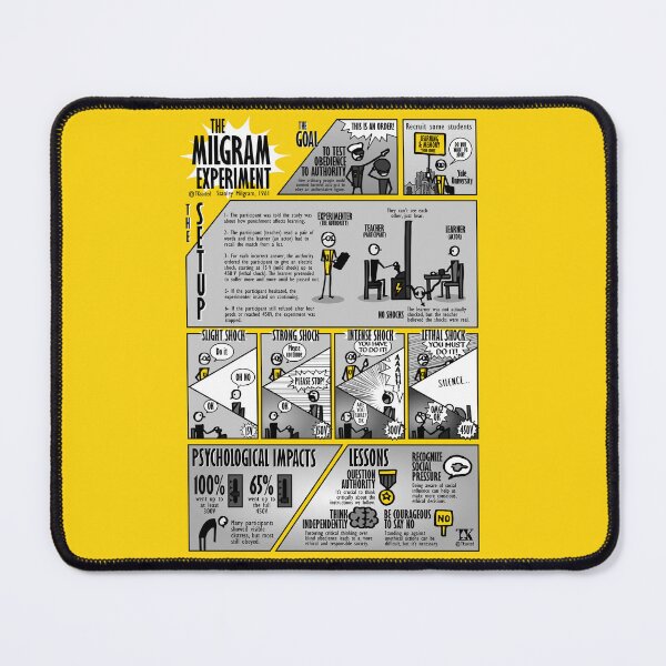 Item preview, Visual Summary The Milgram Experiment designed and sold by TKsuited.